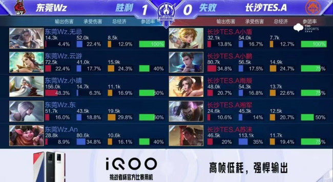 公平竞争 公平竞争