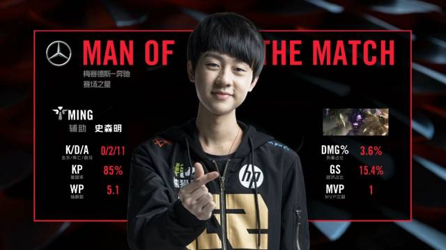 包括每一次 包括每一次