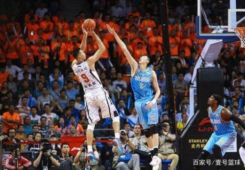 环境与时间 环境与时间